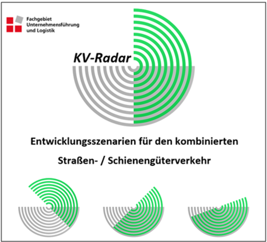 KV-Radar