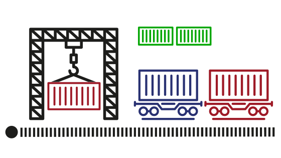 Forschungsschwerpunkt Terminale